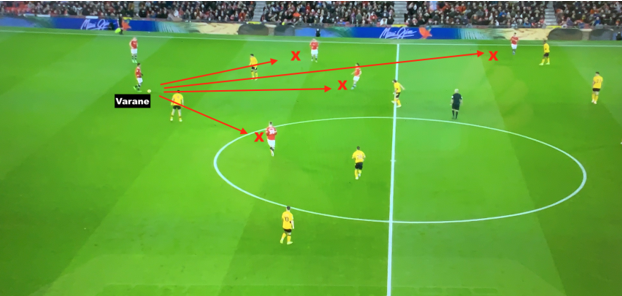 Soccer Intelligence and Developing Smarter Players