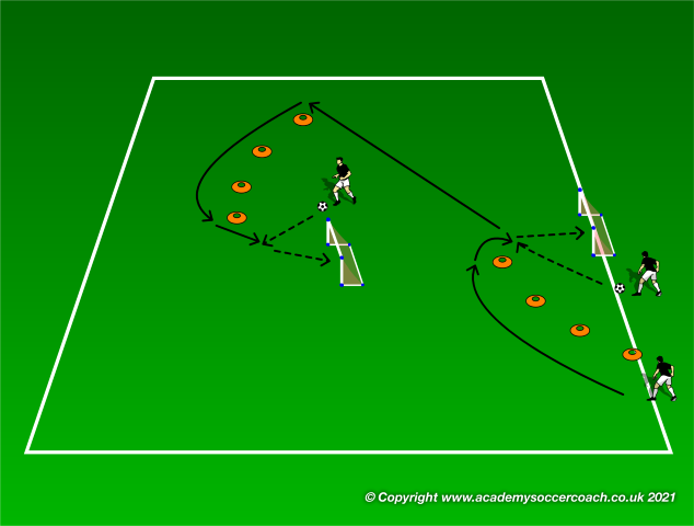 Snake Shot Conditioning Drill