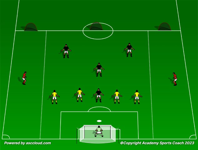 Getting the Best Out of Your Wide Players