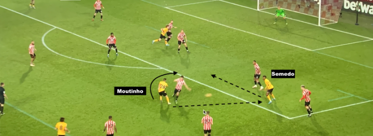 Move the Opponent’s Defense to Create Scoring Opportunities – Part 1