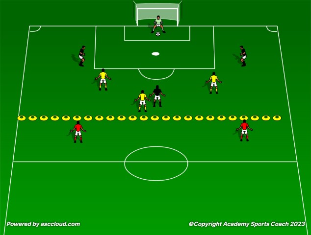 Defending in the 3-5-2