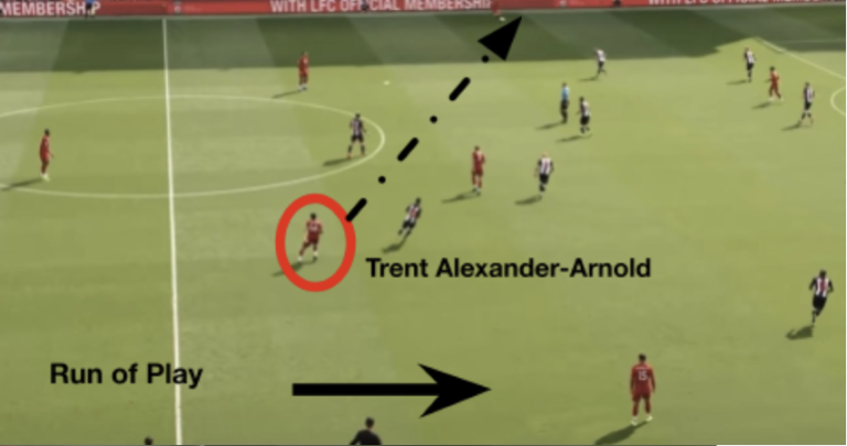 Wide Back players Role in the 4-3-3 Formation
