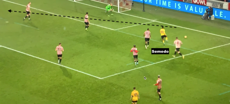 The Best Tactic For Defending From Crosses