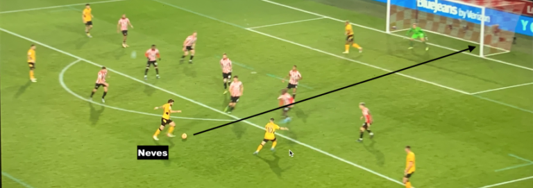 Move the Opponent’s Defense to Create Scoring Opportunities – Part 2