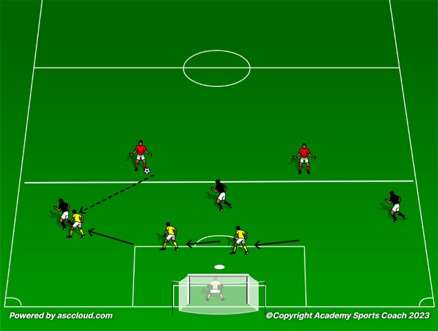 Small-Sided Transition Game For Conditioning
