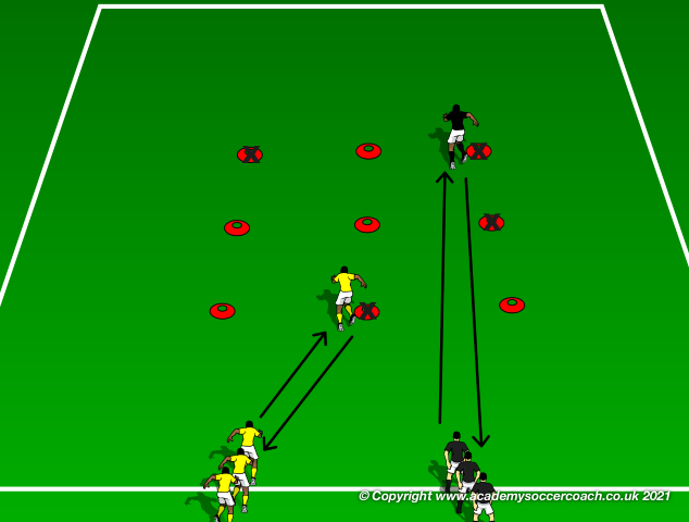 Small-Sided Game for Communicating