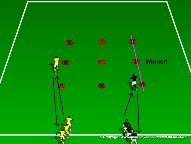 How to Teach Effective Slide Tackling