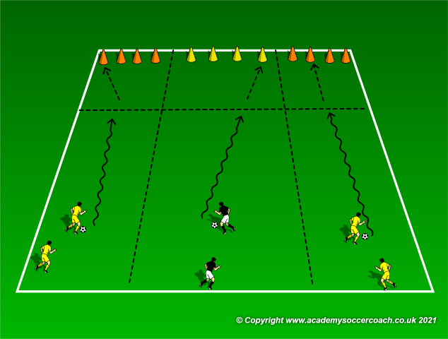 Fun Olympic Style Training Session
