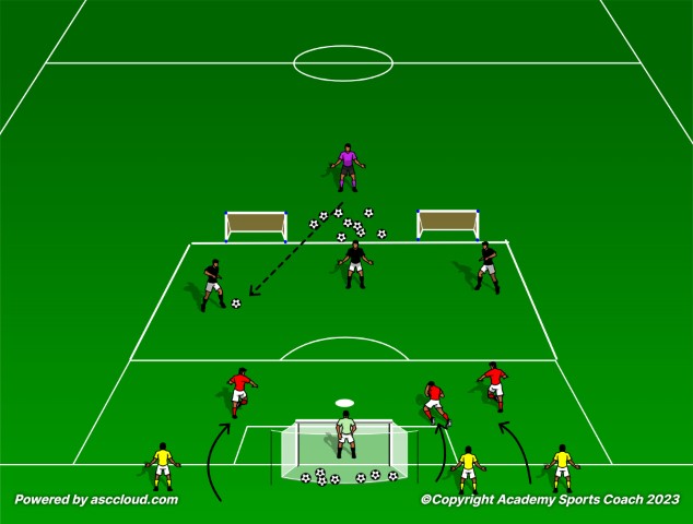 High Intensity Shooting and Conditioning Drill