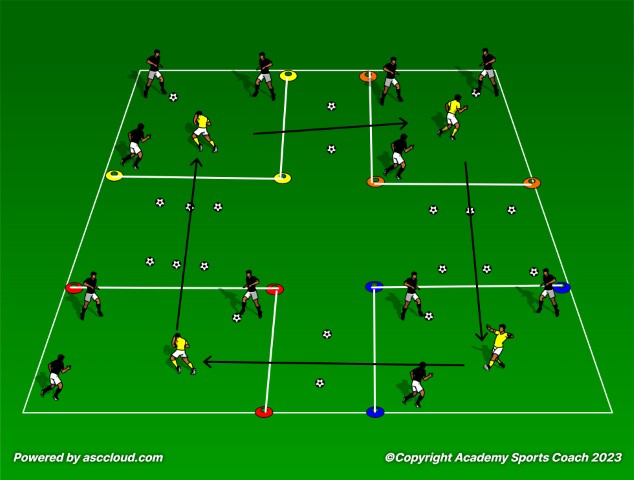 Transitioning and Sprinting Drills