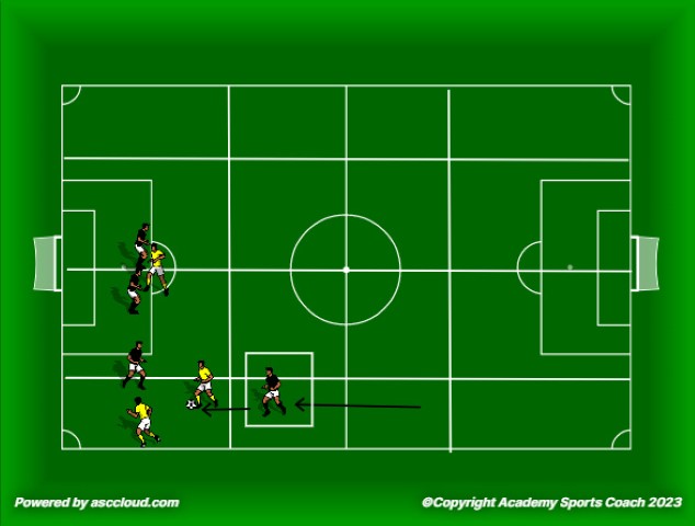 Wide Players and Their Defensive Responsibilities