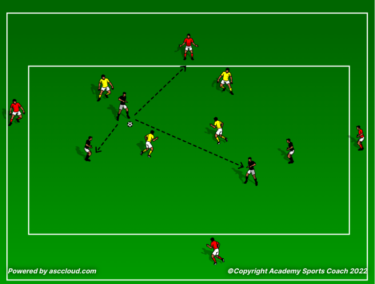 Rondo for Counter-Attacking