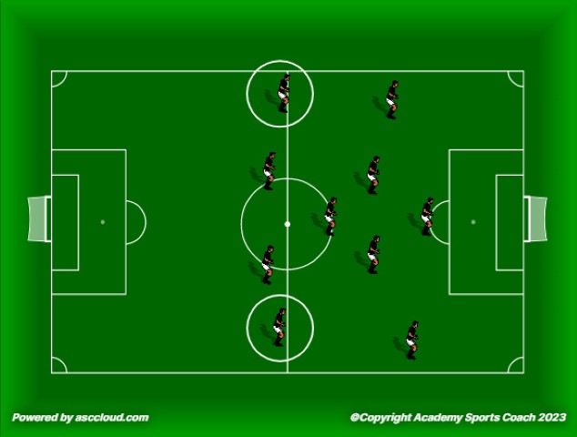 How to Defend Against Fast Strikers
