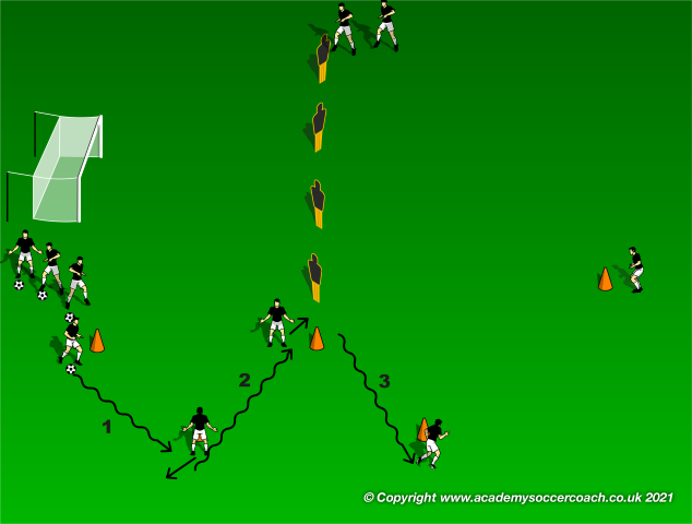 Passing the Ball Through the Lines