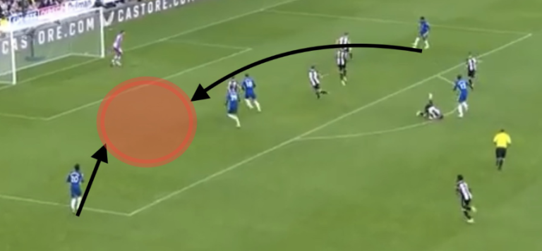 Why the Wide Players Are Important in the 4-3-3