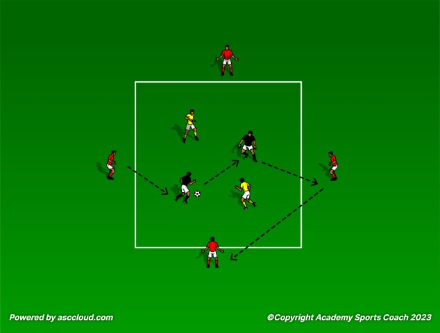 Possession Based Condtitoning Session