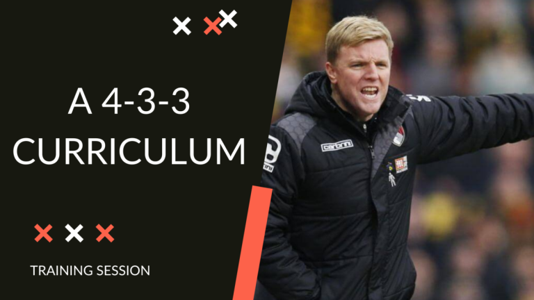 A Training Curriculum for the 4-3-3 Formation