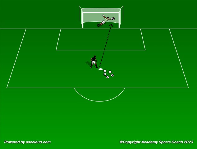 Drills to Improve Quick Reactions
