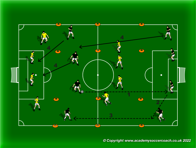 Teaching Press and Cover in Games