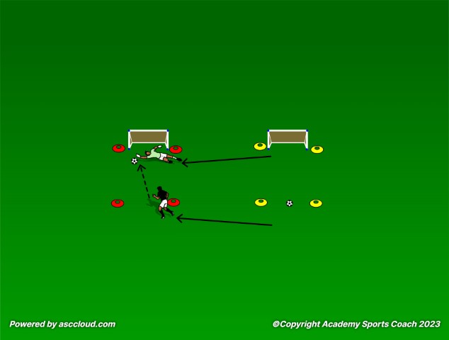 Training to Read the Play Quickly