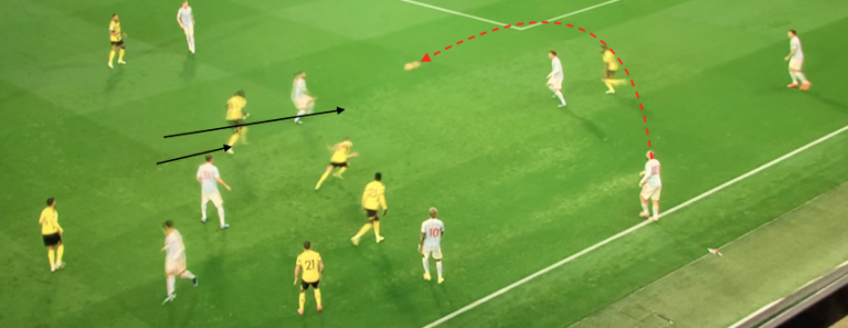 Dominating the Midfield to Create Scoring Opportunities Part One
