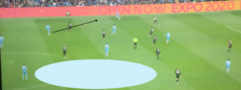 Inverted Wingbacks in the 4-3-3 to Strengthen the Midfield