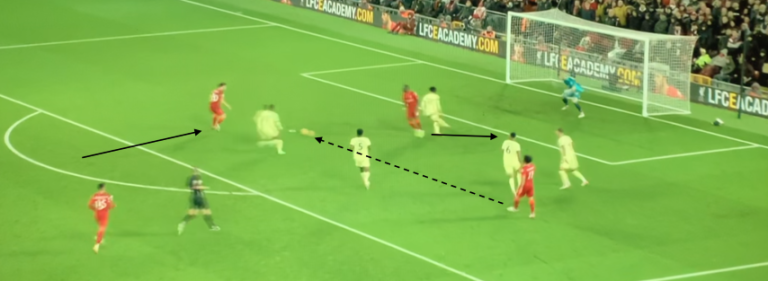 Using Fluid Strikers in a 4-3-3