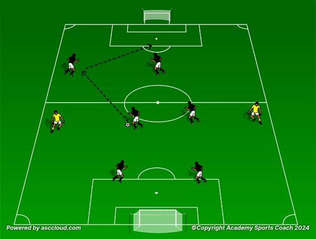 2-2-2 in 7v7 Play