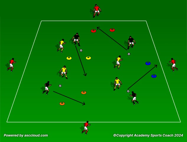 Conditioning With Continuous 1v1s