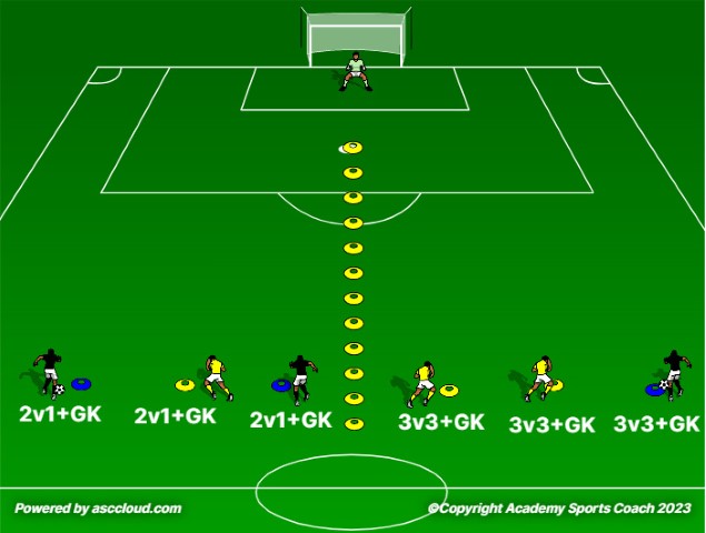 How to Figure Out What Players Should Play What Positions