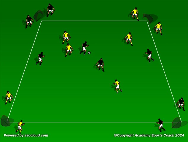 4v4 v 4v4 Small-Sided Game