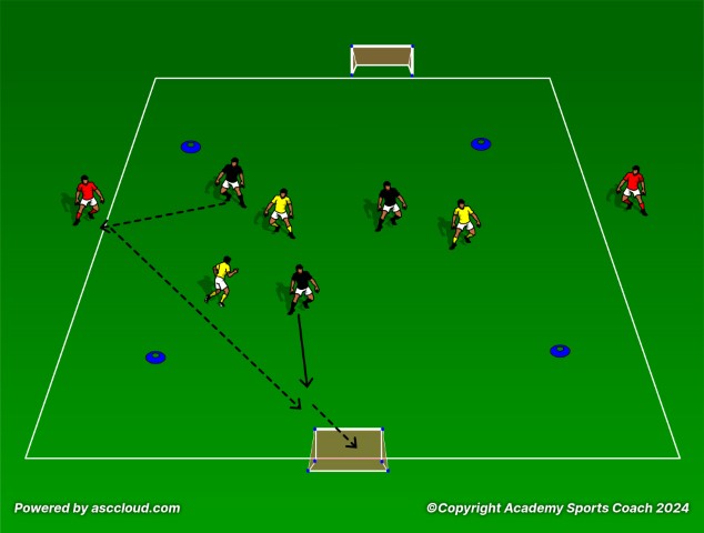 Small-Sided Games to Teach Through-Balls
