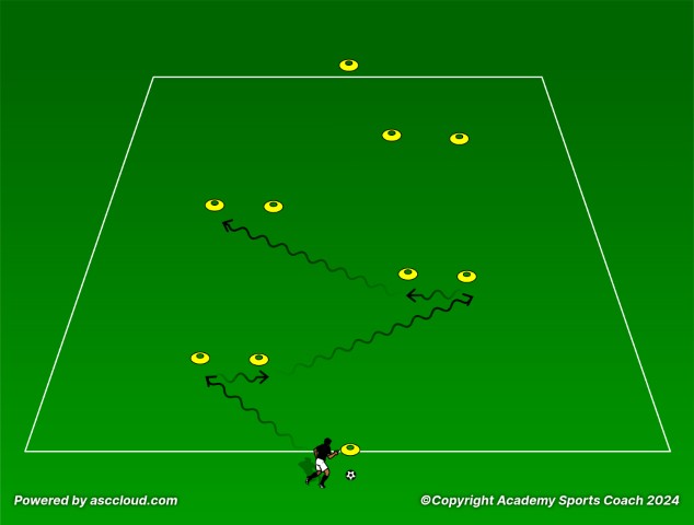 The Cone Slide Drill