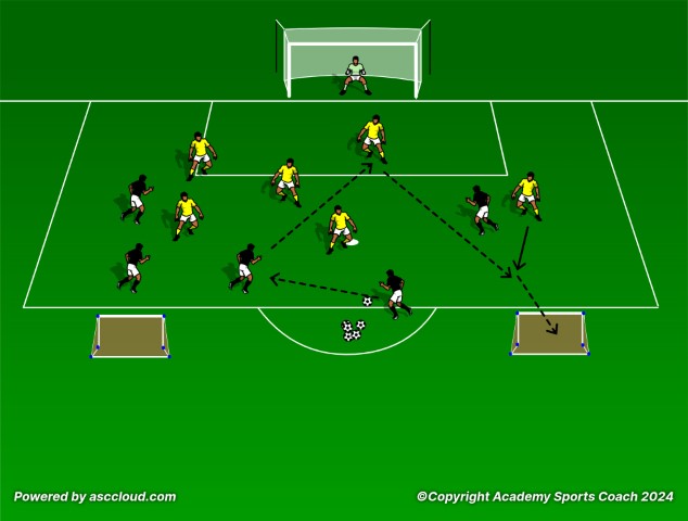 The 10 Ball Game
