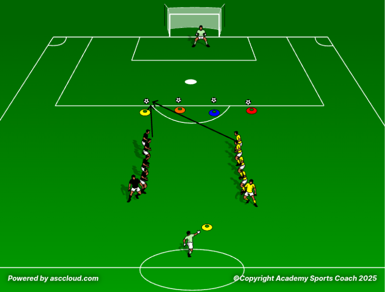 A Small-Sided Game to Improve Communication