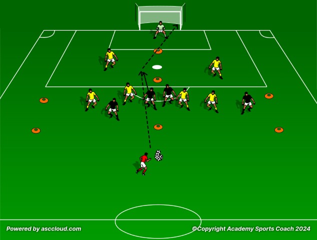 Through Ball Madness Conditioning Game