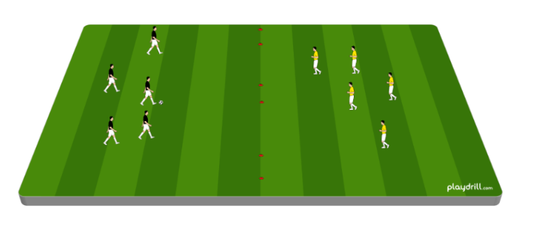Attacking In Transition From Your Own Half: Part 3- Cinco