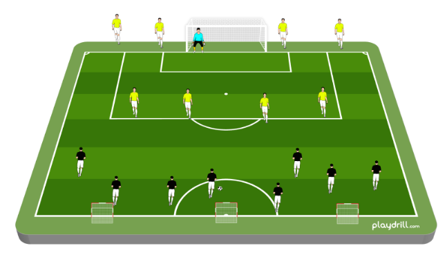 Defending Overloads in the Final Third Part 3
