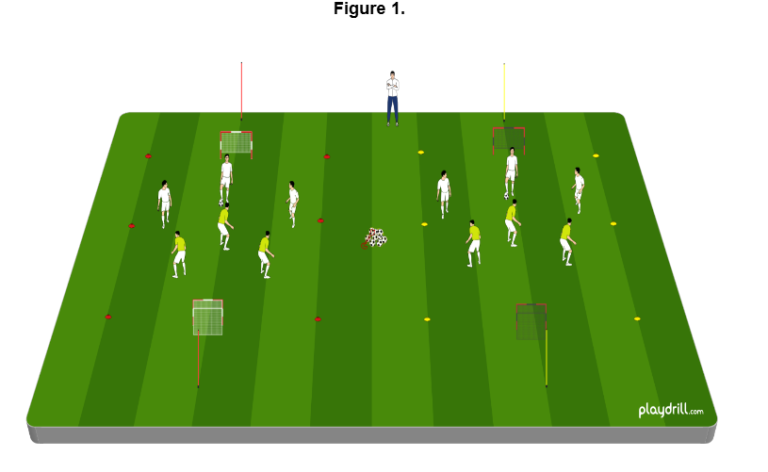 Counter Attacking: Part 1