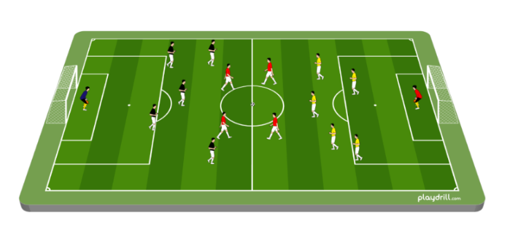 Counter Attacking Drill 4