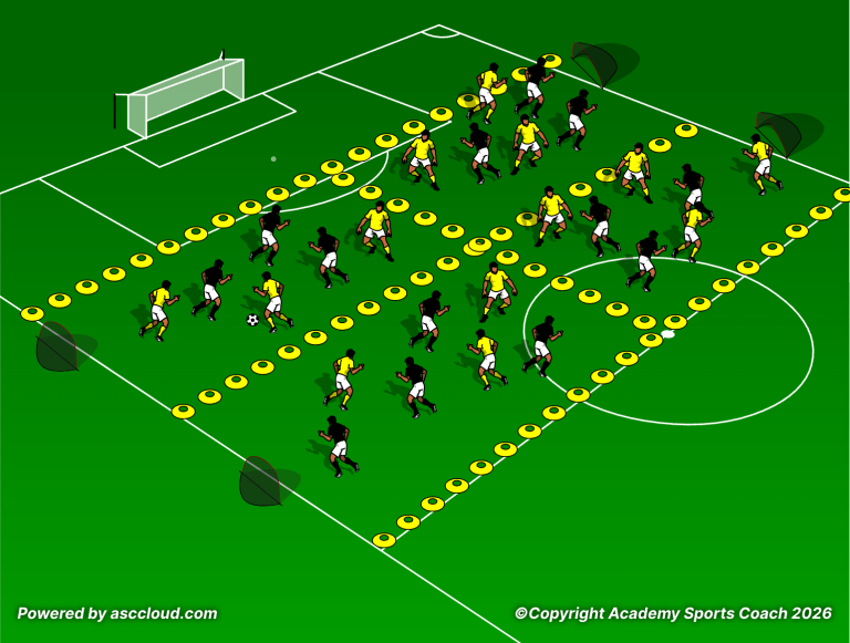 100 Ways To Do The Same Thing Part 1: The Session
