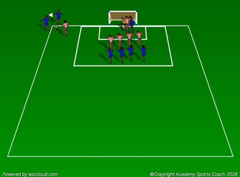 Short Corner Set Piece