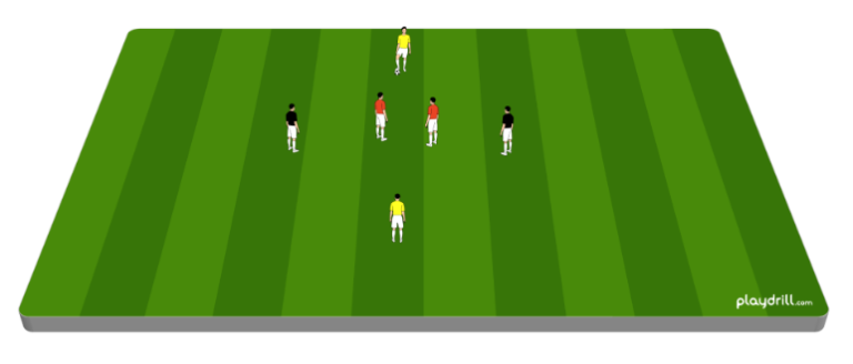 Creating Overloads at Midfield: Part 3 The Shoreman Drill