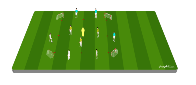 6v3 Rondo Article