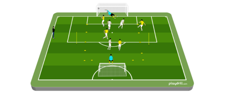Counter Attacking: Part 3