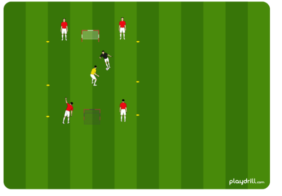 Make Your 1v1 Drills More Game-Specific