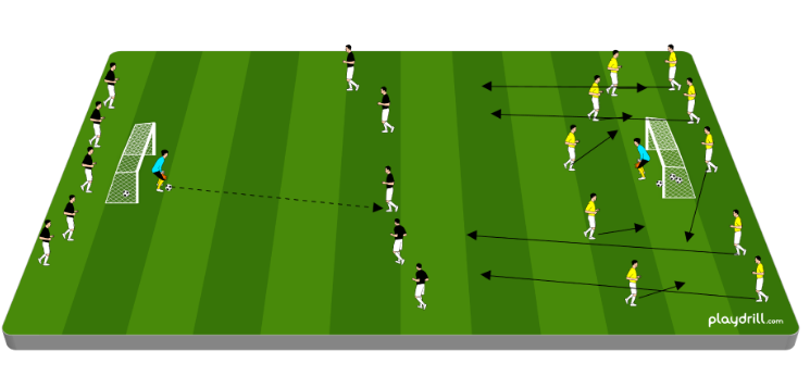 Attacking In Transition From Your Own Half: Part 1- Liverpool Drill/Transitions