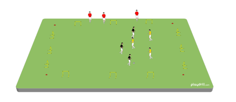 Attacking In Transition From Your Own Half: Part 2- Bayern 12 Goal Drill