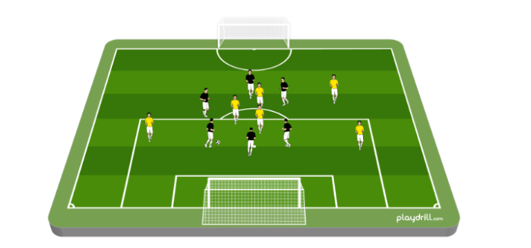 Counterattacking Drill 2