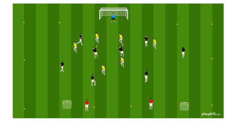 World Cup Tactical Trends: The Pentagon and MF Superiority